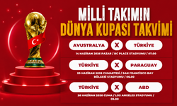Milli takımın Dünya Kupası takvimi