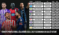 Türkiye profesyonel liglerinin 2026-2027 sezonunda en golcü 10 ismi