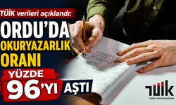 TÜİK verileri açıklandı: Ordu'da okuryazarlık oranı yüzde 96'yı aştı