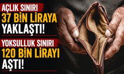 Açlık sınırı 37 bin liraya yaklaştı: Yoksulluk sınırı 120 bin lirayı aştı