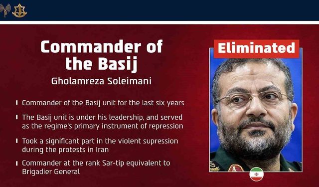 İsrail ordusu: 'İran Devrim Muhafızları Besic Gücü Komutanı Süleymani öldürüldü'