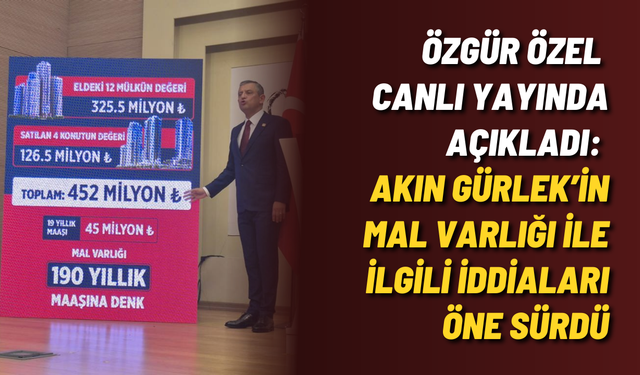Özgür Özel canlı yayında açıkladı: Akın Gürlek’in mal varlığı ile ilgili iddiaları öne sürdü