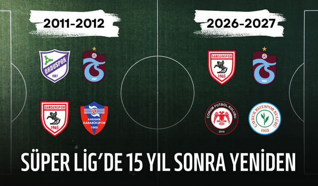 Süper Lig'de 15 yıl sonra yeniden