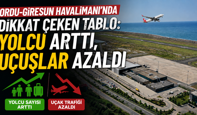 Ordu-Giresun Havalimanı'nda dikkat çeken tablo: Yolcu arttı, uçuşlar azaldı