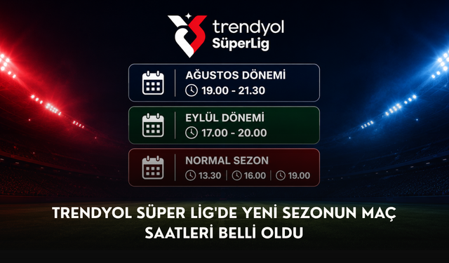 Trendyol Süper Lig'de yeni sezonun maç saatleri belli oldu