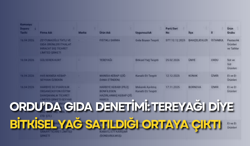 Ordu’da gıda denetimi: Tereyağı diye bitkisel yağ satıldığı ortaya çıktı