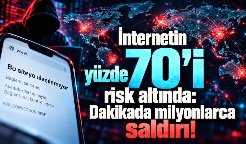 İnternetin yüzde 70’i risk altında: Dakikada milyonlarca saldırı!